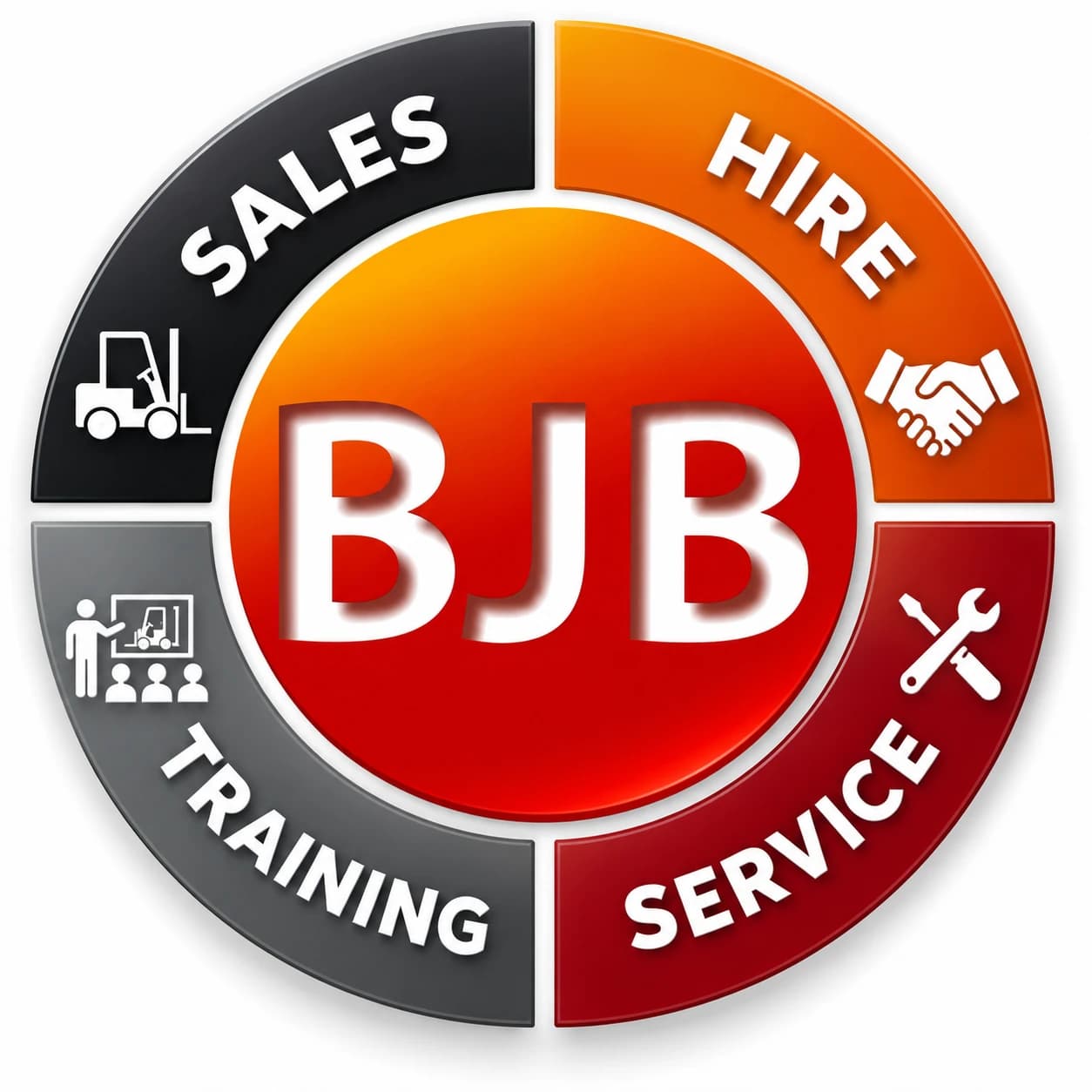 BJB wheel graphic: sales, hire, service and training around the BJB mark.